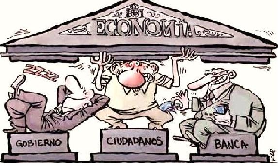 Modelo Neoliberal